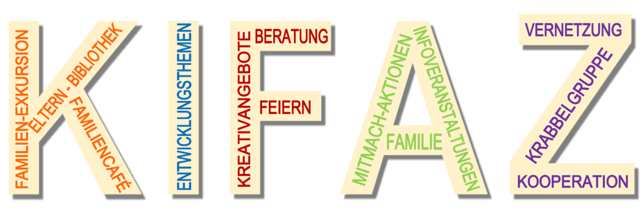 Schriftzug Kifaz mit vielen erklärenden Begriffen